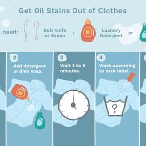 How To Get Oil Out of Clothes